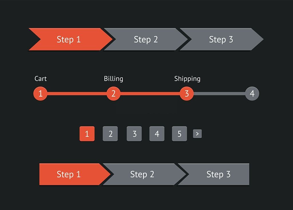 Breadcrumbs Website Navigation