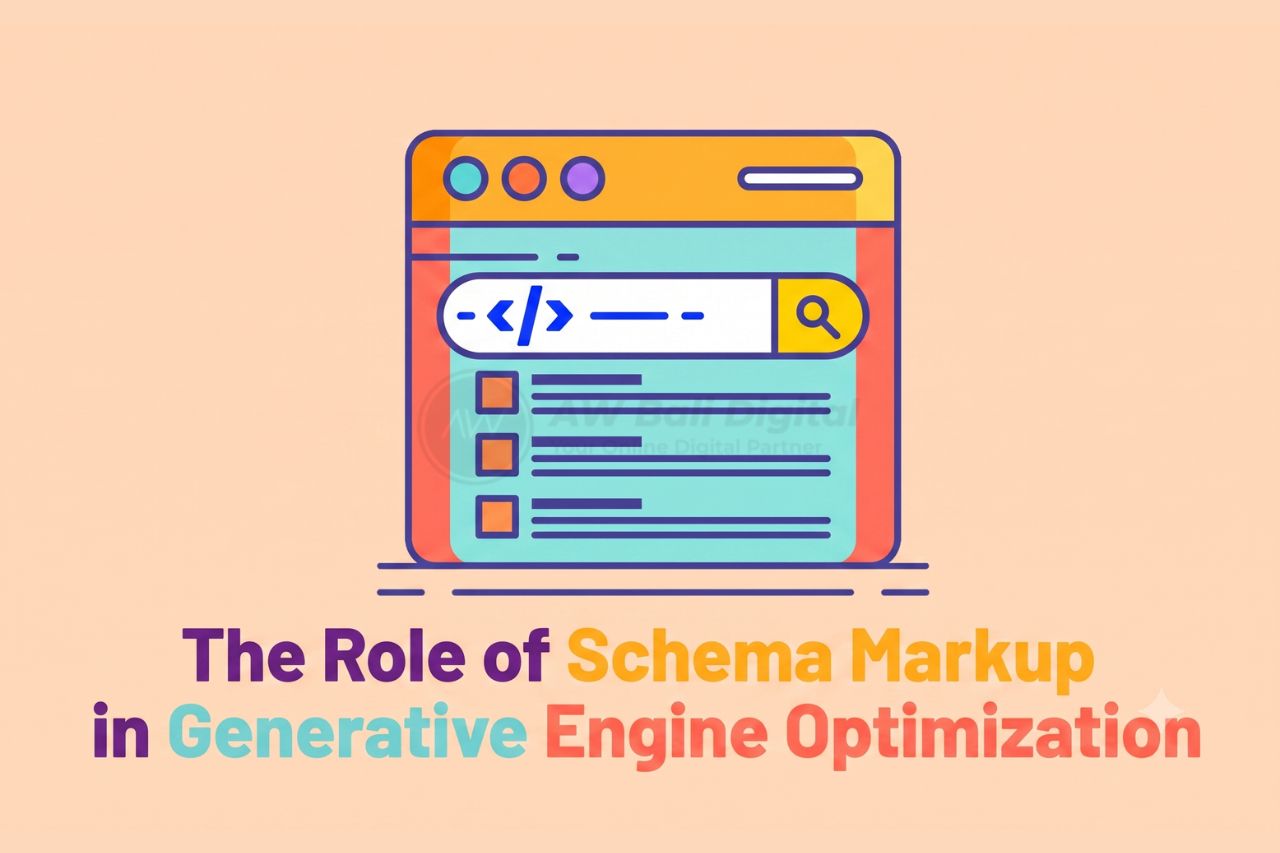 Schema Markup in Generative Engine Optimization